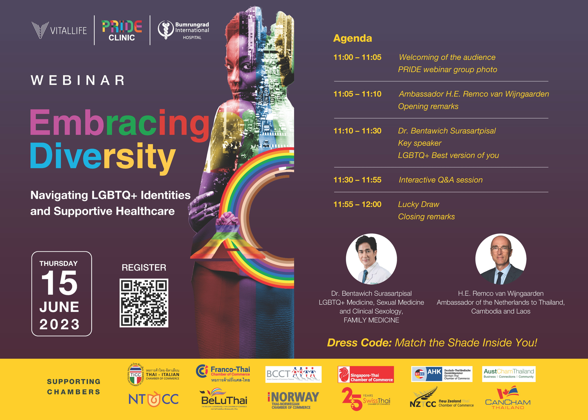 thumbnails Embracing Diversity: Navigating LGBTQ+ Identities and Supportive Healthcare